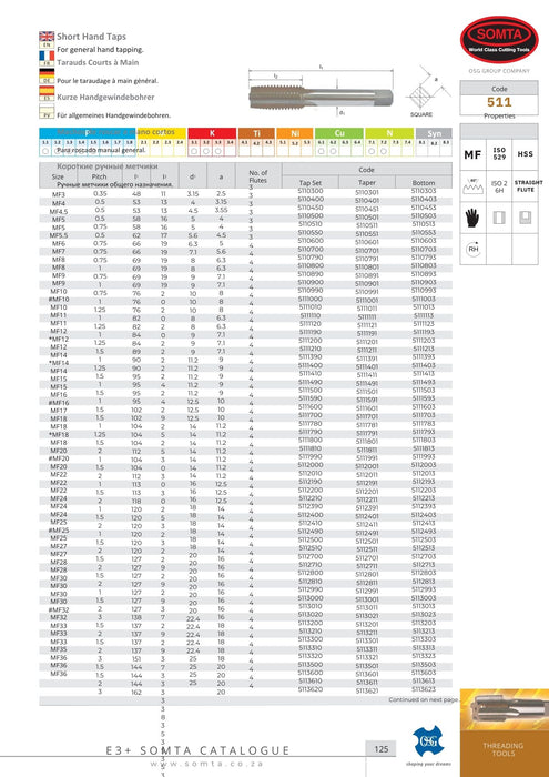 Metric Fine Intermediate Taps