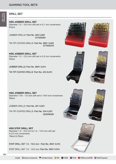 Jobber Drill Sets | Guhring