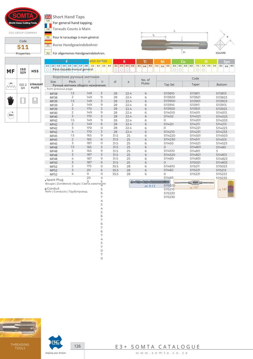 Metric Fine Intermediate Taps