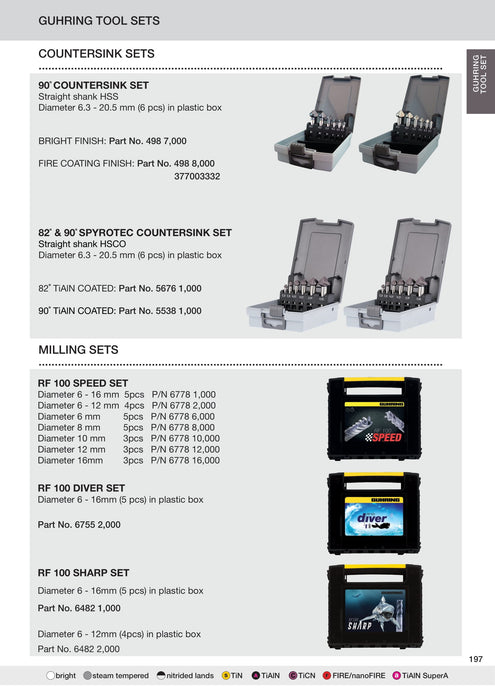 Countersink Sets 90DEG | Guhring