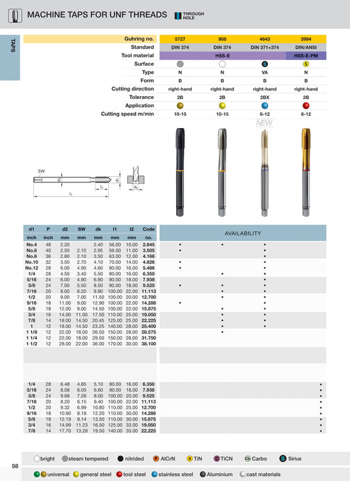 UNF Yellow Ring Gun Taps | Guhring