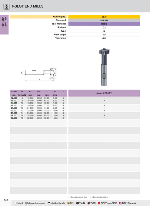 T-Slot Cutters | Guhring