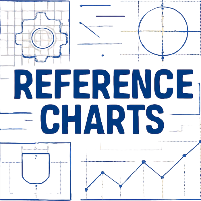 BSW Thread Pitch Chart