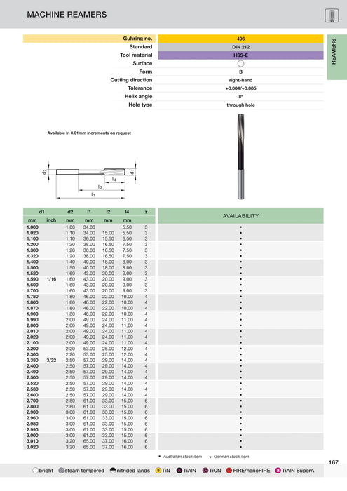 Chucking Reamers 6.5 to 12.04mm - Tolerance +0.004/+0.005 || Guhring