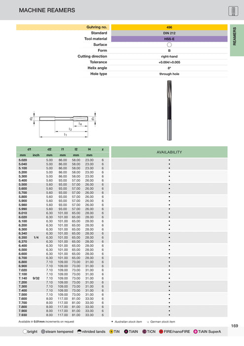 Chucking Reamers 6.5 to 12.04mm - Tolerance +0.004/+0.005 || Guhring