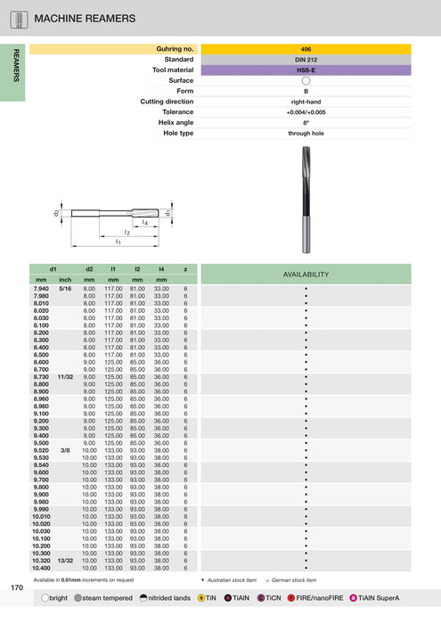 Chucking Reamers 6.5 to 12.04mm - Tolerance +0.004/+0.005 || Guhring