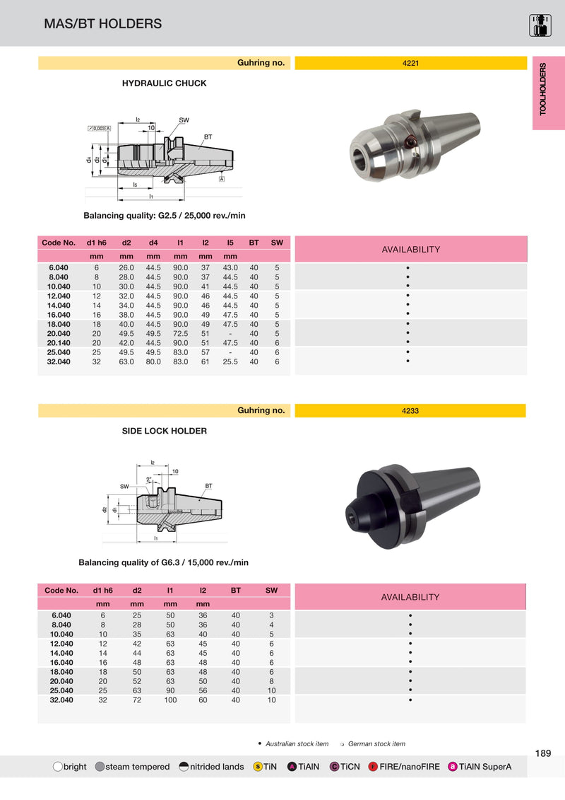 Technical specifications of MAS/BT holders with diagrams and dimensions on a gray background.