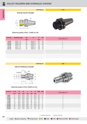 Catalog page showing collet holders and hydraulic chucks with technical details and availability status.