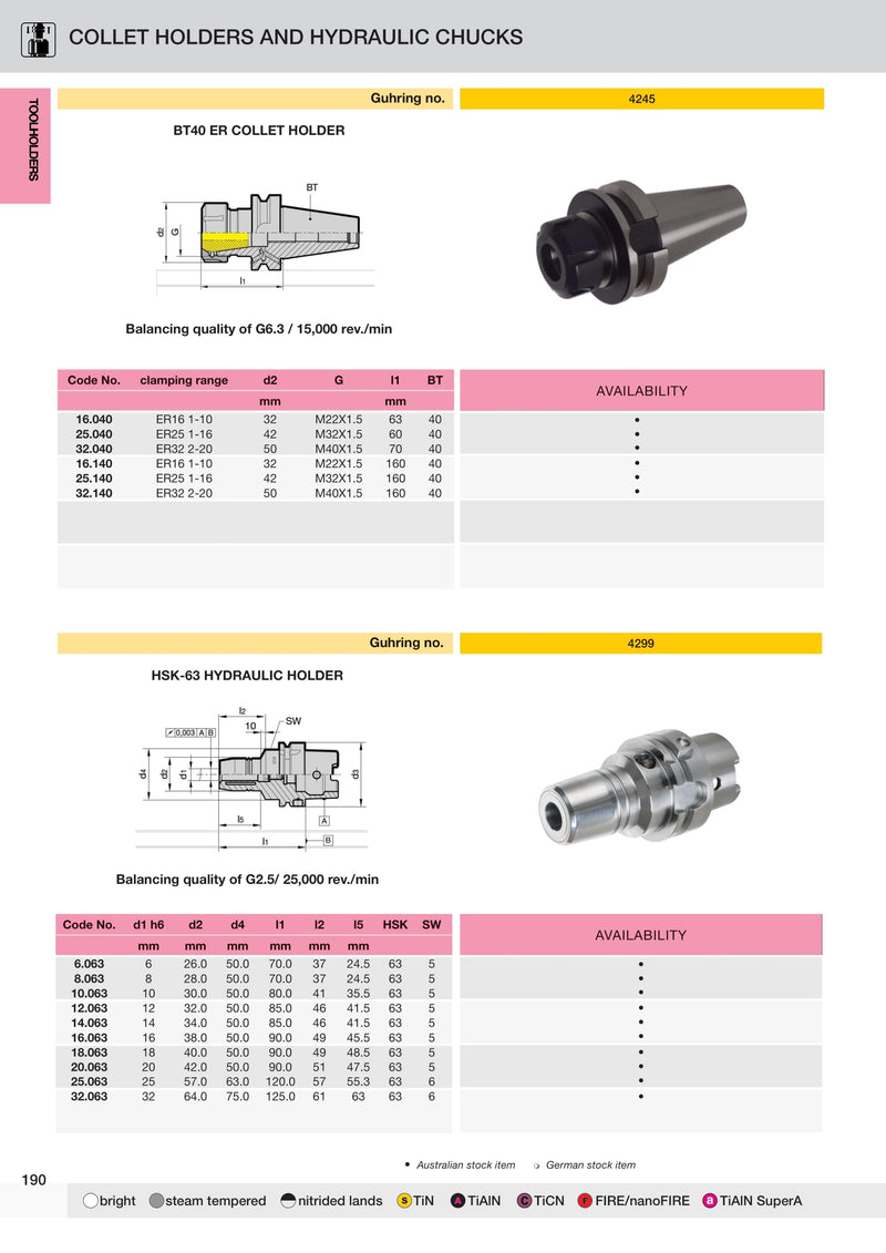 Catalog page showing collet holders and hydraulic chucks with technical details and availability status.