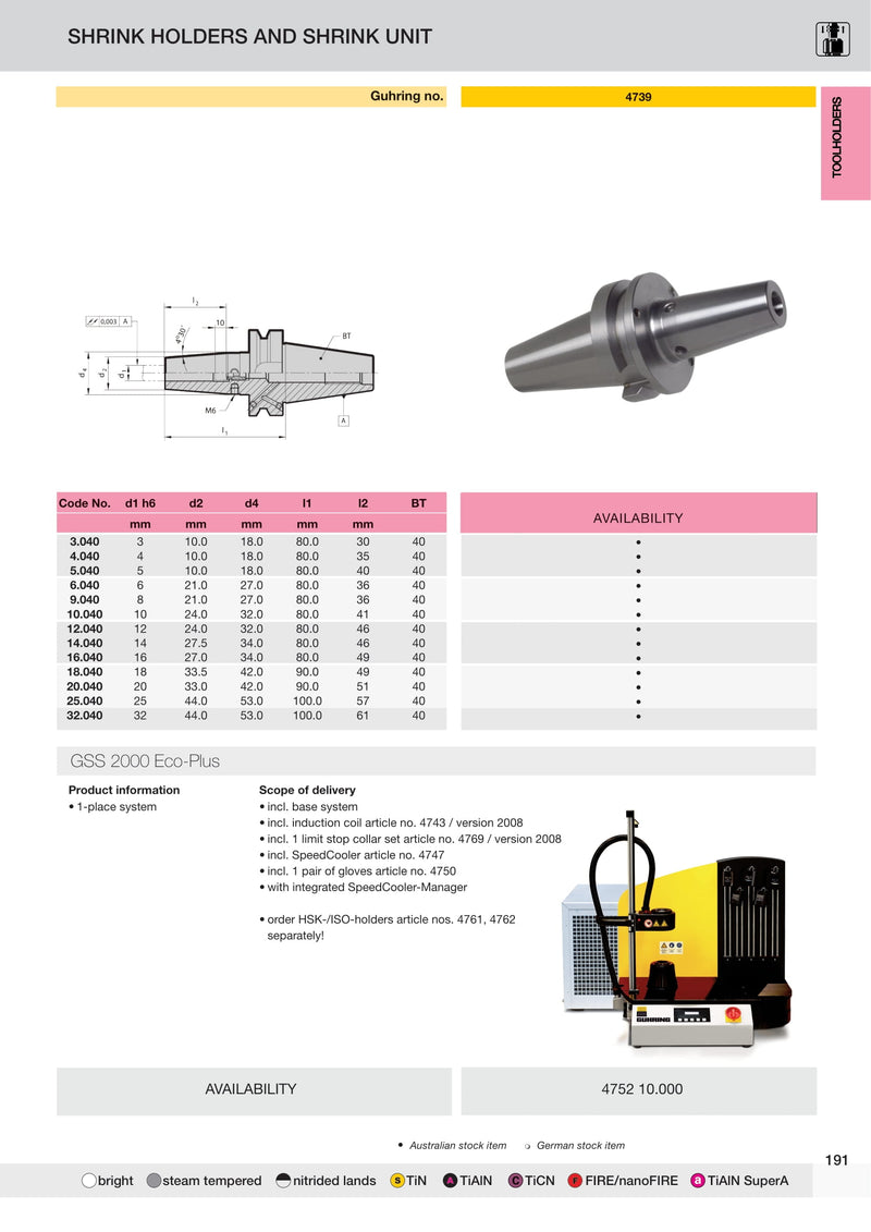 Technical product specifications for shrink holders and shrink unit on a gray background