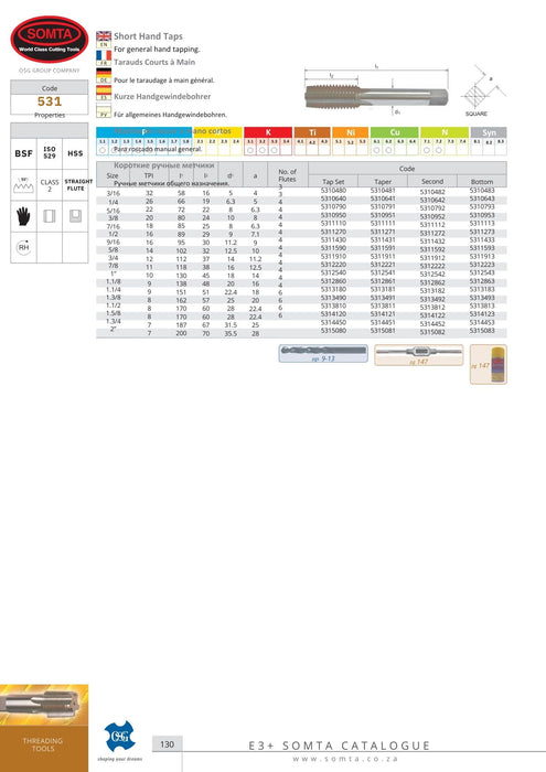 BSF Straight Flute Intermediate Taps