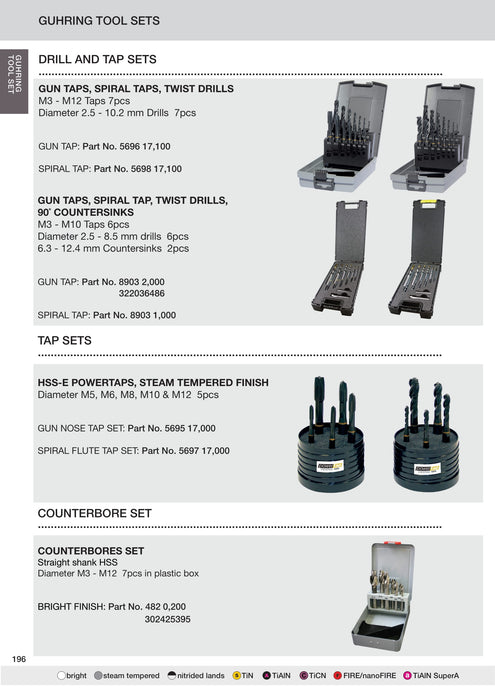 Metric Drill & Tap Sets | Guhring
