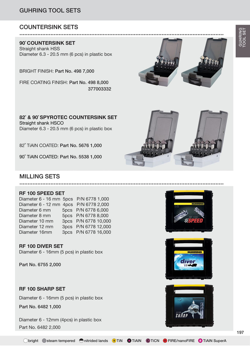 Countersink Sets 90DEG | Guhring