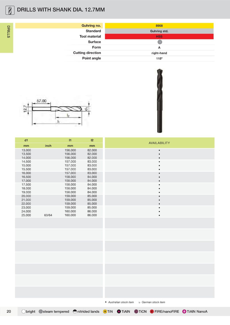 12.7mm-Reduced-Shank HSS-E Twist Drill Bits | Guhring