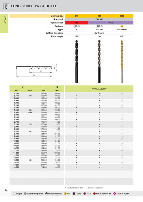 Long Series Drills HSS | Guhring