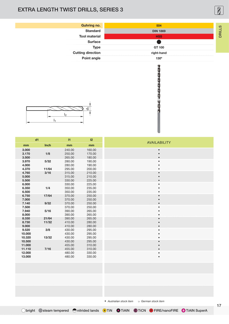 Extra Length Drills HSS Series 3 | Guhring