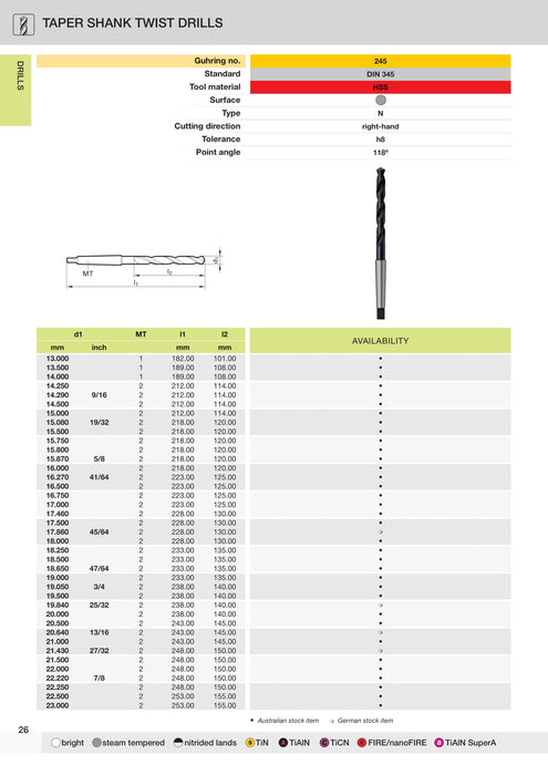 Morse Taper Shank Drills HSS | Guhring