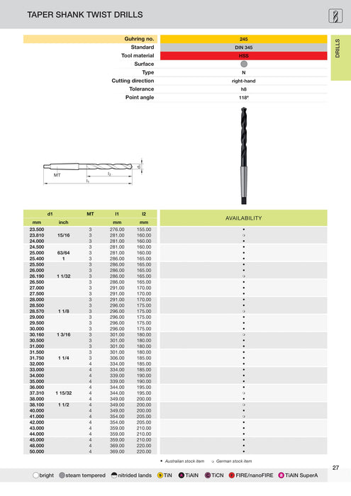 Morse Taper Shank Drills HSS | Guhring