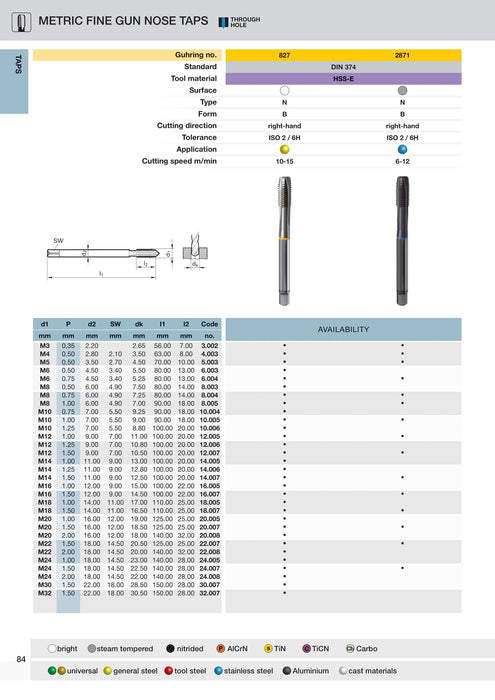 Metric Fine Yellow Ring Gun Taps | Guhring