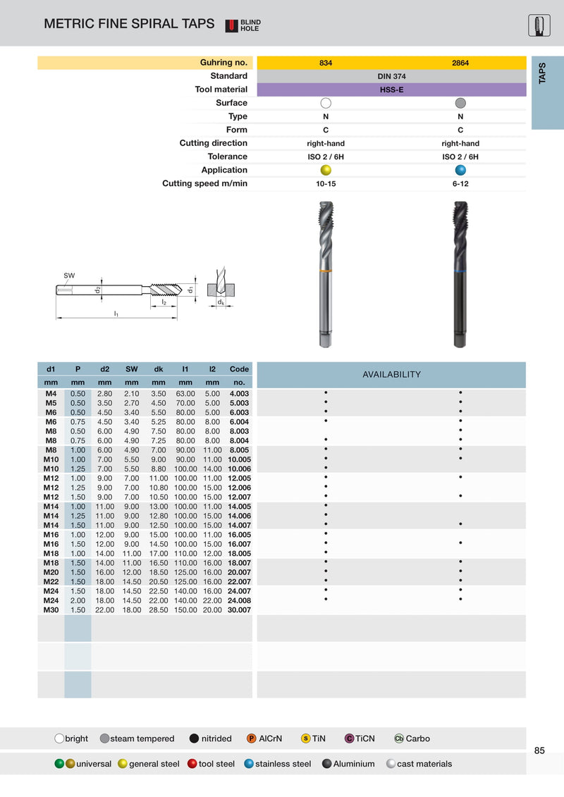 Metric Fine Spiral Flute Taps for Stainless Steel | Guhring
