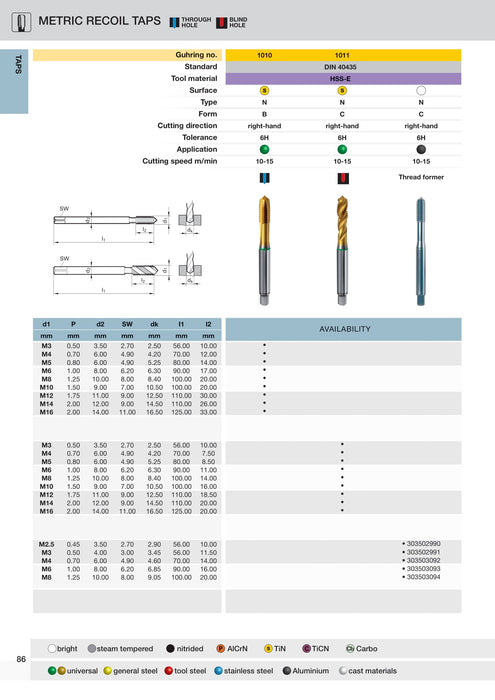 Recoil Spiral Flute Taps Green Ring (TiN Coated) | Guhring