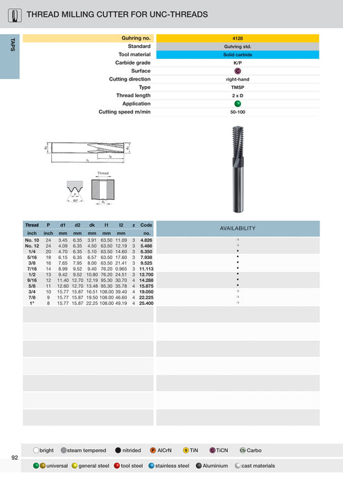 UNC Thread Milling Cutters | Guhring