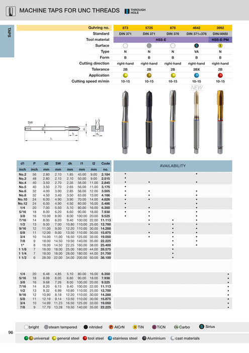 UNC Yellow Ring Gun Taps DIN 376 | Guhring