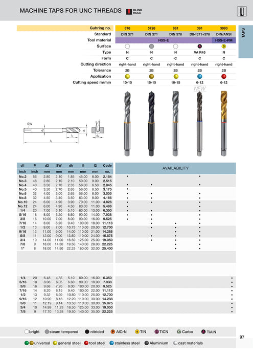 UNC Yellow Ring Spiral Flute Taps DIN 371 | Guhring