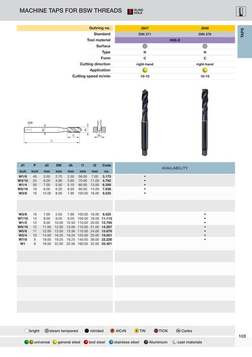 BSW Yellow Ring Spiral Flute Taps (Steam Tempered) DIN 376 | Guhring