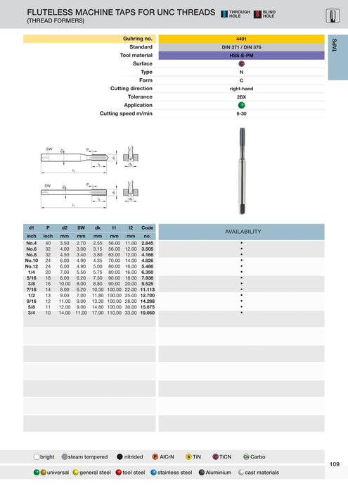 UNC Fluteless Taps | Guhring