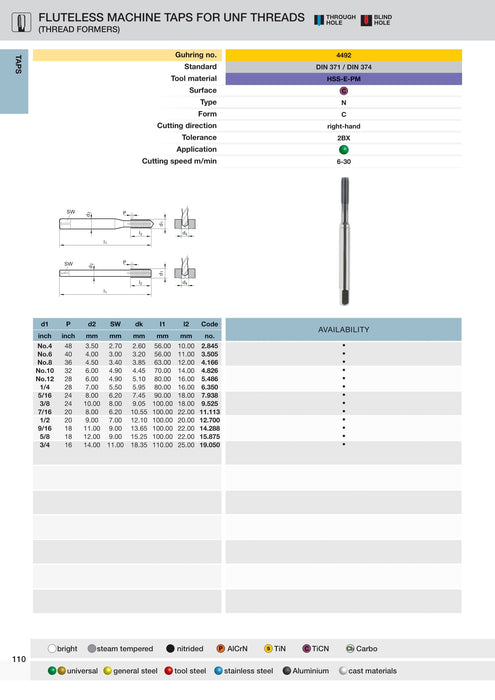 UNF Fluteless Taps | Guhring