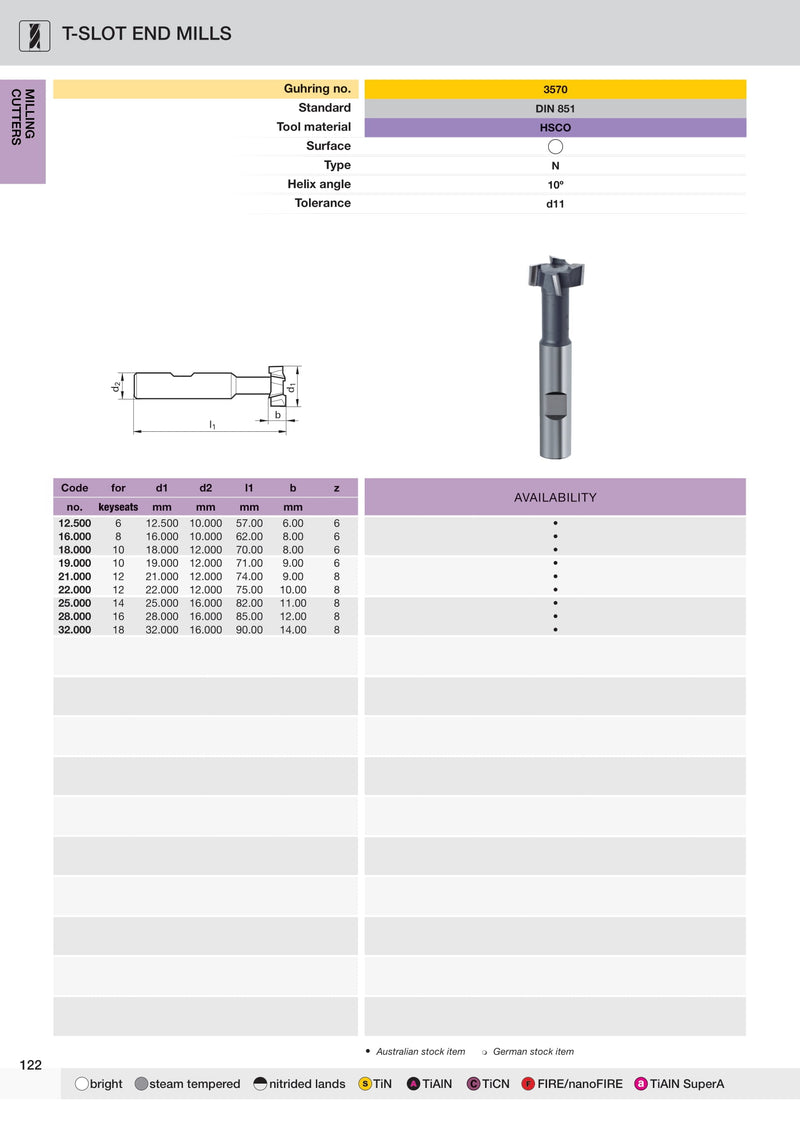 T-Slot Cutters | Guhring