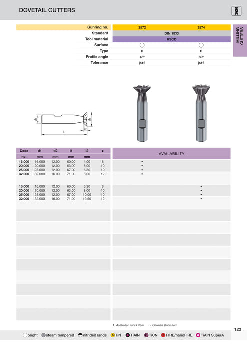 Dovetail Cutters 45DEG | Guhring