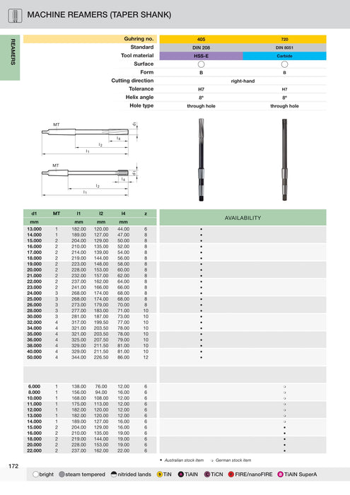 Machine Reamers Morse Taper Shank | Guhring