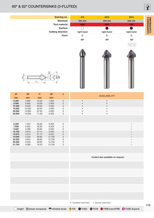 60 Deg Countersinks 3 Flute HSS | Guhring