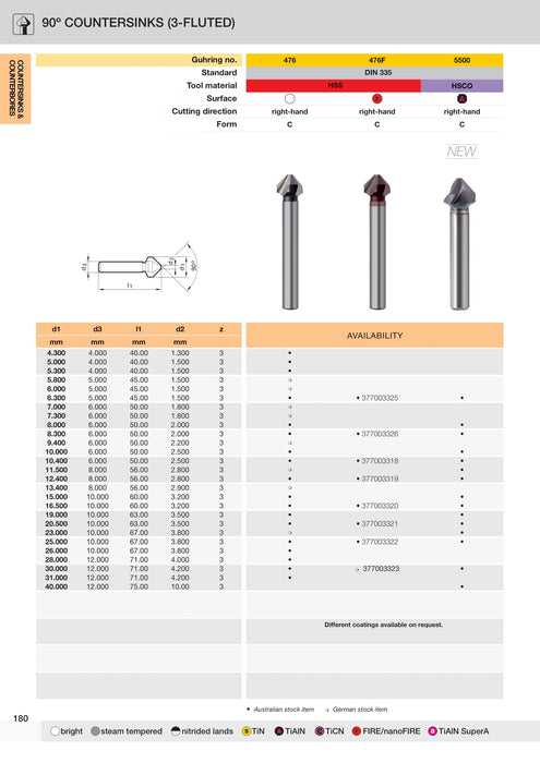 90 Deg Countersinks 3 Flute HSS | Guhring