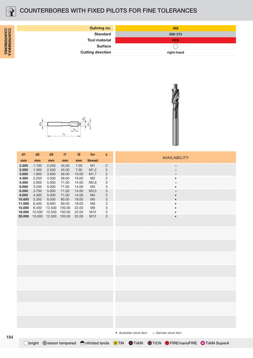 Counterbore - Fine | Guhring